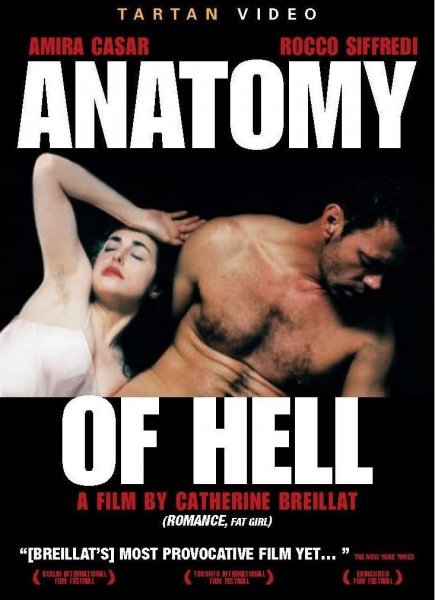 Anatomy of Hell