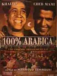 100% Arabica