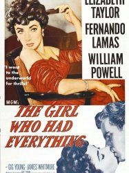 The Girl Who Had Everything