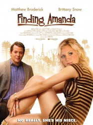 Finding Amanda