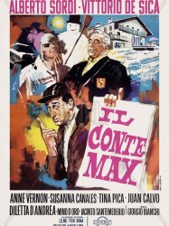 Count Max