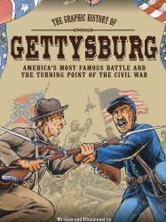 The Battle of Gettysburg